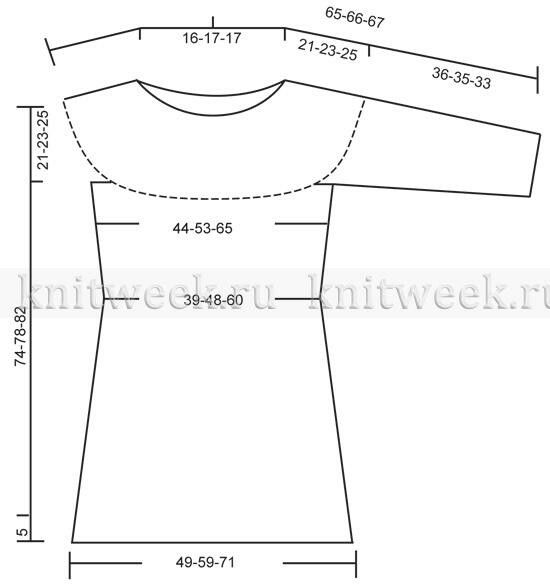 Платье с круглой кокеткой выкройка Вязаное платье спицами с круглой кокеткой Очаровательное женское платье спицами,