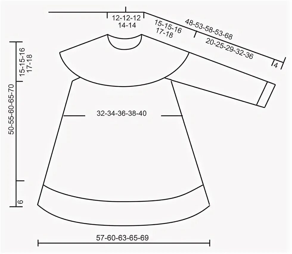 Платье с круглой кокеткой выкройка Forest Dance / DROPS Children 27-9 - Gratis strikkeoppskrifter fra DROPS Design 