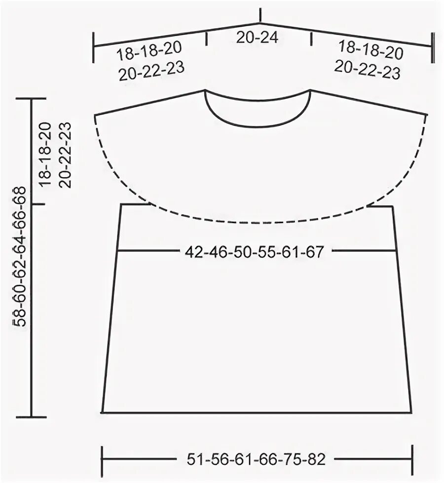 Платье с круглой кокеткой выкройка Кофточка с круглой кокеткой 1 Дизайн капель, Схемы вязаных крючком платьев и Вык