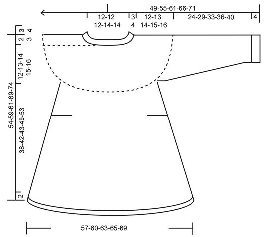 Платье с круглой кокеткой выкройка Детское платье Woodland Fairy - блог экспертов интернет-магазина пряжи 5motkov.r