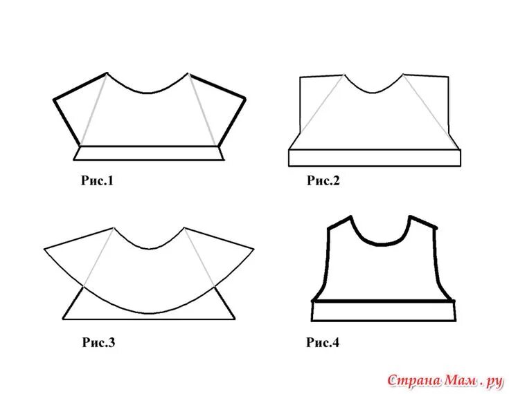 Платье с круглой кокеткой выкройка Основы вязания кокетки для детских платьев крючком Crochet round, Tricot crochet