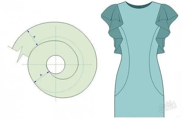 Платье с круглой выкройка #вопросподписчицы@burdamagazine Девочки, подскажите, пожалуйста, как построить т