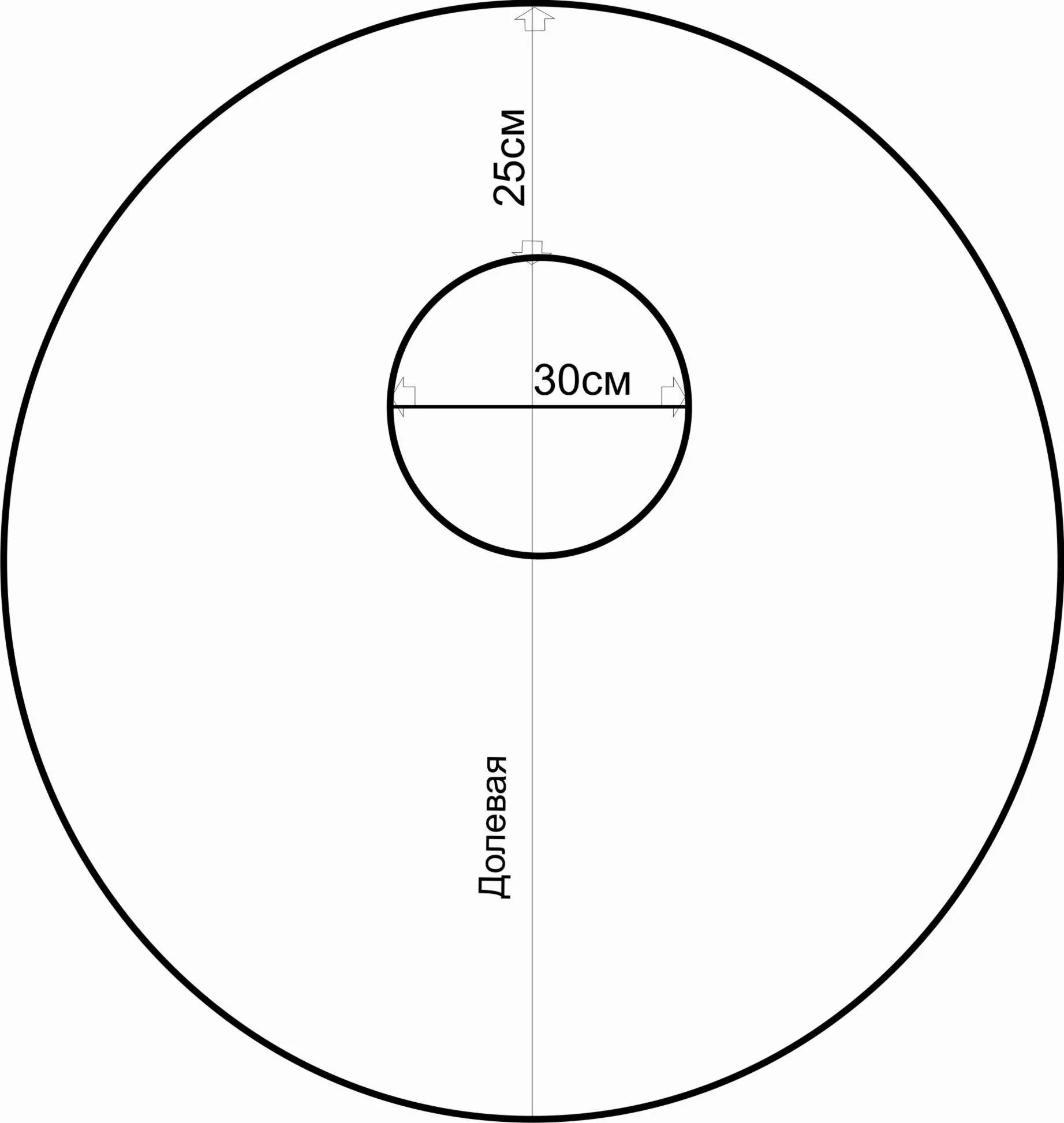 Платье с круглой выкройка Выкройка накидки для вечернего платья - журнал 13malyshok.ru