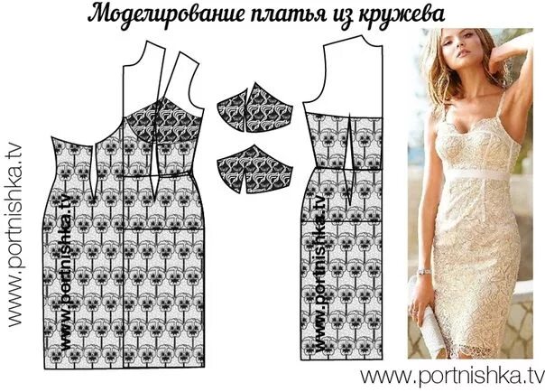 Платье с кружевом выкройка Шитье, крой, мастер-классы Альбины Скрипка Pattern fashion, Sewing dresses, Clot