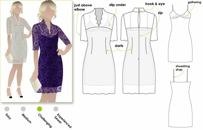 Платье с кружевом выкройка Evening Dress Patterns, a Necessity - Style Arc Evening dress patterns, Dress pa