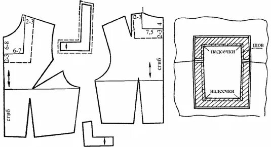 Платье с квадратным вырезом выкройка Для Мадина Маткулова Обработка выреза каре, модного уже второй сезон. моделиуем 