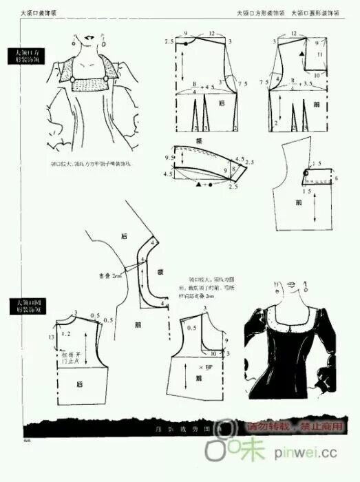 Платье с квадратным вырезом выкройка Pin by Rose Aimee Résouf Brulu on corsage T shirt sewing pattern, Fashion sewing