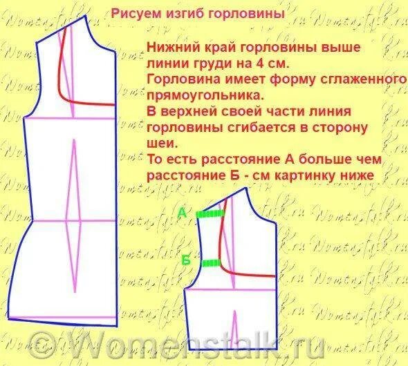 Платье с квадратным вырезом выкройка Сшить платье с квадратным вырезом Каталог одежды Dress-m.ru