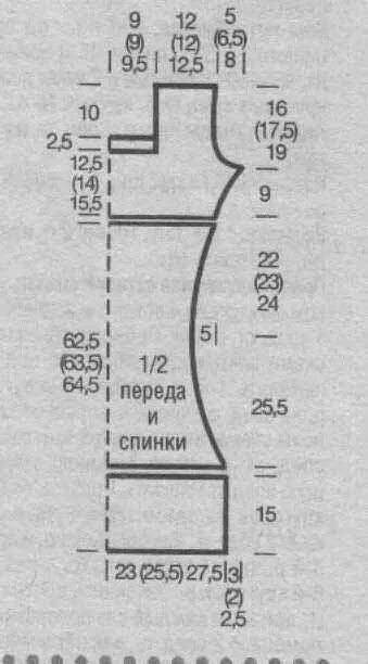 Платье с квадратным вырезом выкройка Uncinetto d'oro: Abito nero. Semlice e bellissimo!!! Выкройки, Вязание, Платья