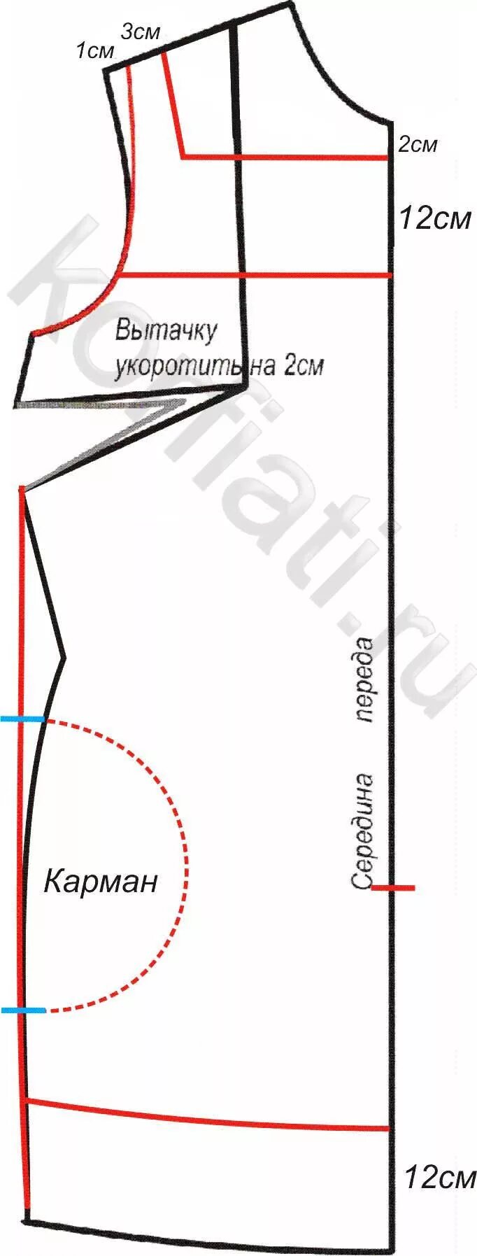 Платье с квадратным вырезом выкройка Выкройка прямого платья от Анастасии Корфиати Выкройки, Шитье, Выкройка платья