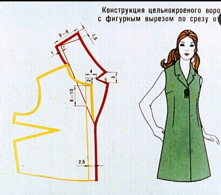 Платье с отложным воротником выкройка Pin by Maria Gloria on Moldes Jacket pattern sewing, Blouse pattern sewing, Skir
