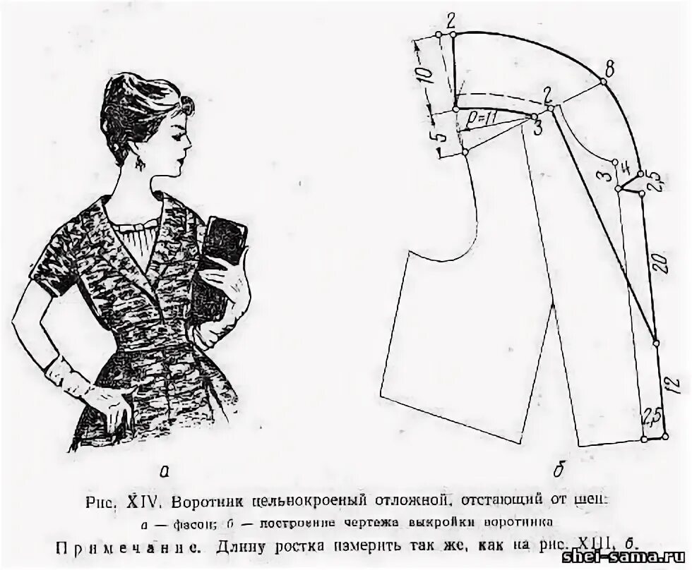 Платье с отложным воротником выкройка Стена ВКонтакте Dikiş, Çizim, Elbise modelleri