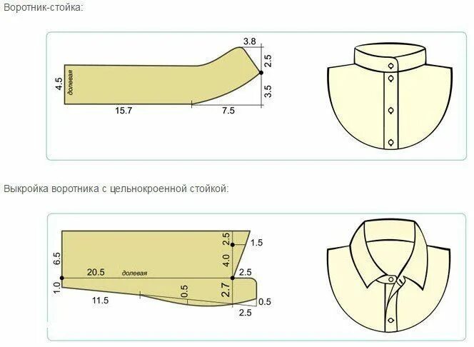 Платье с отложным воротником выкройка выкройки женских воротников Patrones de costura, Moldes de ropa, Patrones
