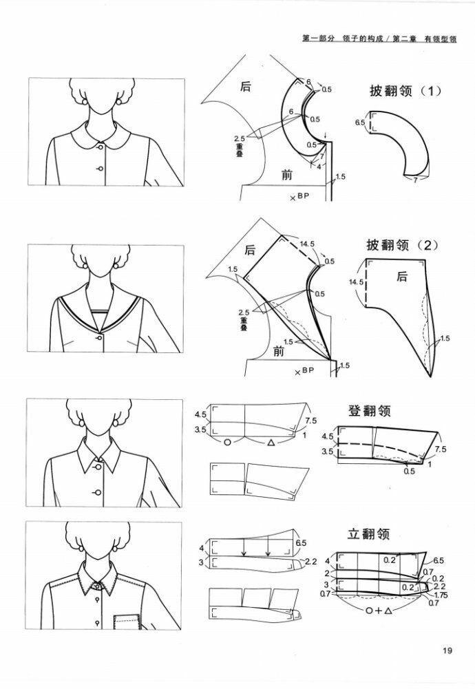 Платье с отложным воротником выкройка 패브릭공작소/마미오뜨 )카라종류별 패턴 자료!! : 네이버 블로그 Dress sewing patterns, Sewing collars, Sewi