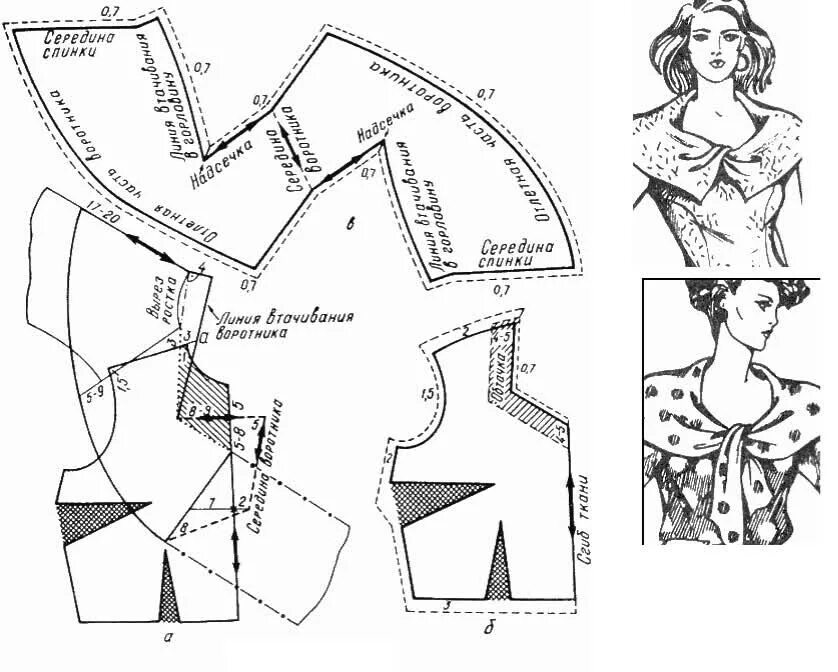 Платье с отложным воротником выкройка Twisted collar pattern. Sewing patterns, Fashion sewing pattern, Clothes sewing 