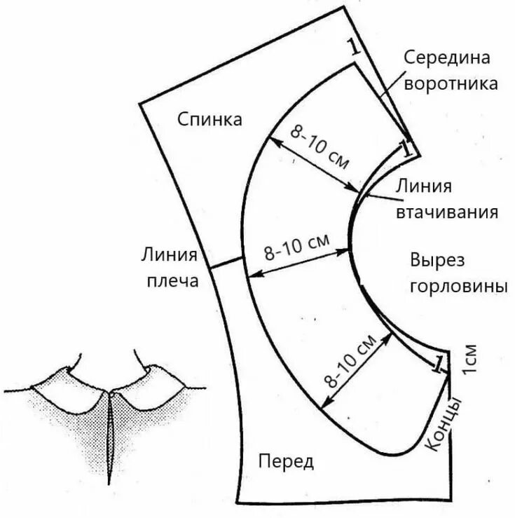 Платье с отложным воротником выкройка Пин на доске trik sewing в 2024 г Ожерелье своими руками, Платье швейные шаблоны
