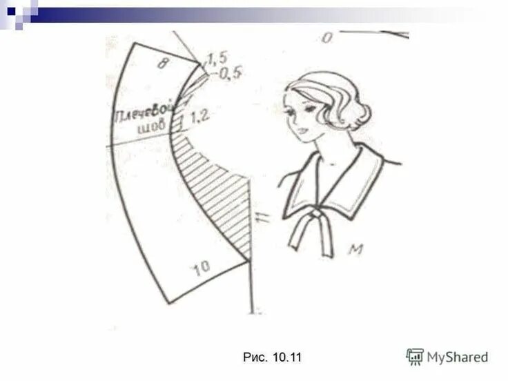 Платье с отложным воротником выкройка Пин от пользователя Ian Lung на доске Collar Выкройки, Воротник, Швейные учебник