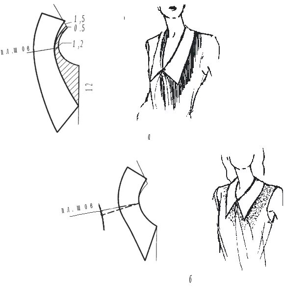 Платье с отложным воротником выкройка 2.3. Построение чертежей конструкций