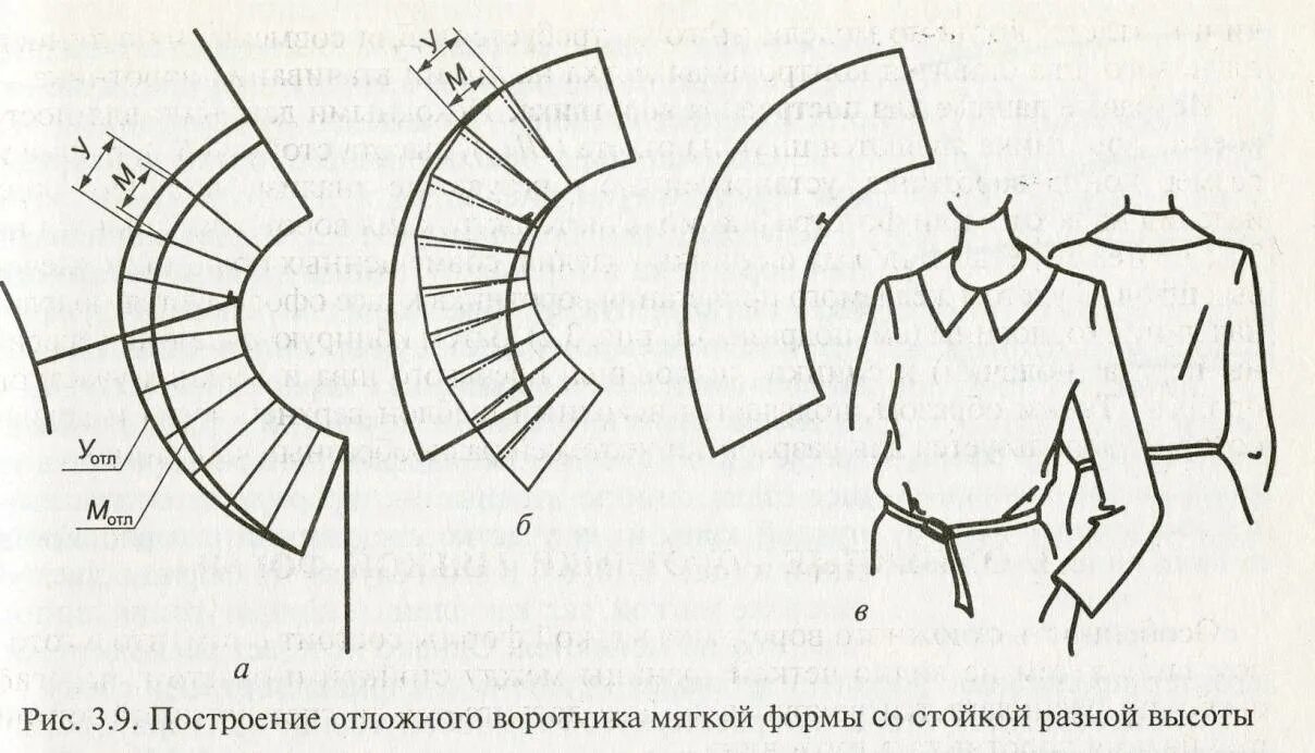 Платье с отложным воротником выкройка Выкройка платья с большим воротником