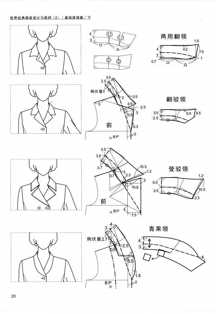 Платье с отложным воротником выкройка Pin on Collar pattern Blouse pattern sewing, Clothes sewing patterns, Fashion se