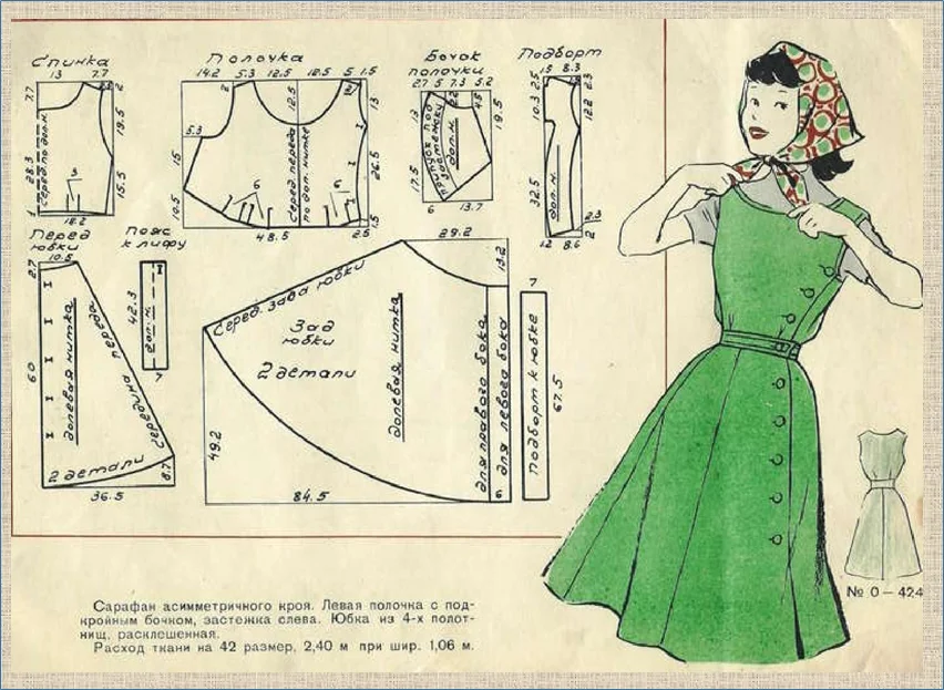 Платье с отрезной юбкой выкройка Винтаж актуален, ведь мода циклична и возвращается - 35 моделей и выкроек летних