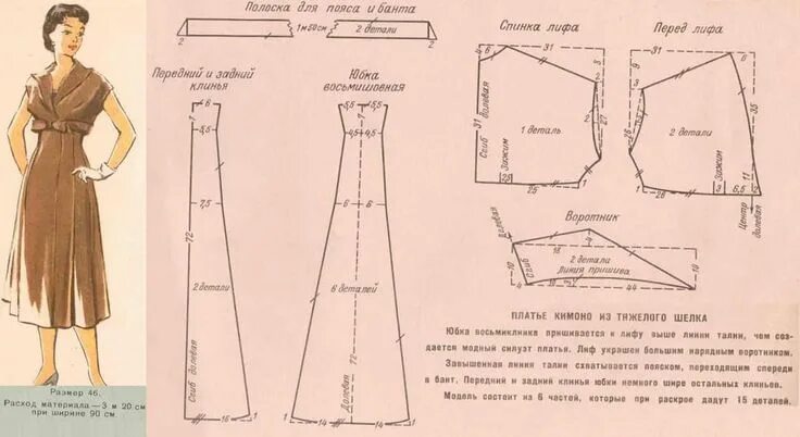 Платье с отрезной юбкой выкройка Pin by Betty Schoen on sewing Vintage dress sewing patterns, Vintage clothes pat