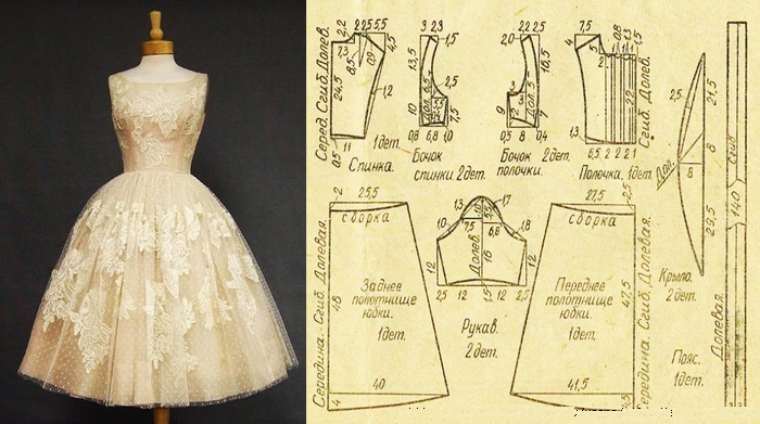 Платье с пышной юбкой выкройка Выкройка платья на выпускной бал
