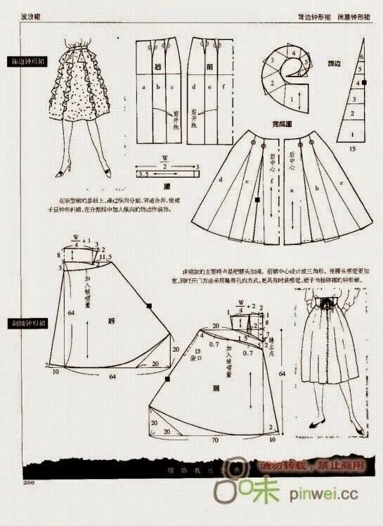 Платье с пышной юбкой выкройка pattern Skirt patterns sewing, Sewing form, Dress sewing patterns