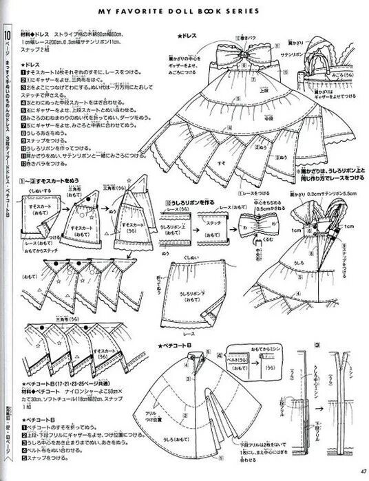 Платье с пышной юбкой выкройка Российский Сервис Онлайн-Дневников Molde vestido, Molde, Costurando bonecas