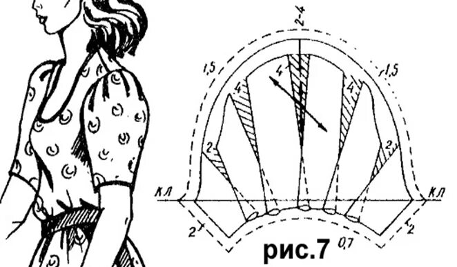 Платье с пышными рукавами фонариками выкройка Моделирование коротких рукавов: фонарик, волан, рукав с буфами