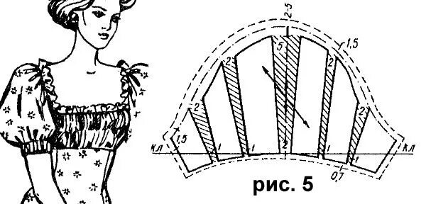 Платье с пышными рукавами фонариками выкройка Моделирование коротких рукавов: фонарик, волан, рукав с буфами Clothes sewing pa