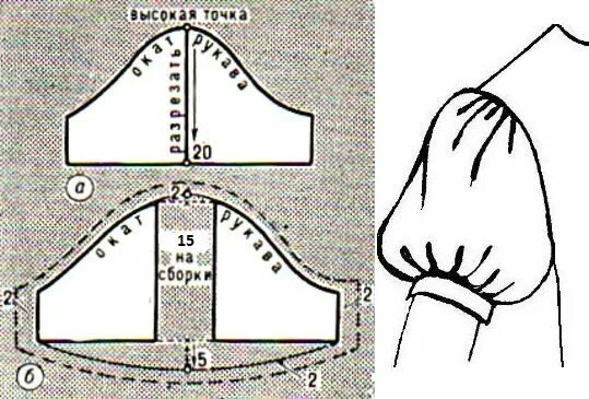 Платье с пышными рукавами фонариками выкройка Пин от пользователя Ожогина Алена на доске Одежда Рукав, Платье с коротким рукав