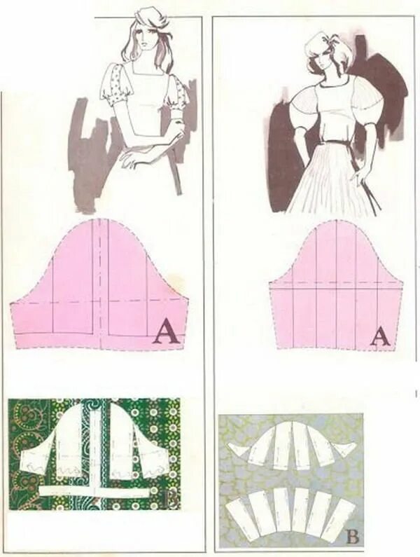 Платье с пышными рукавами фонариками выкройка Pin on Sleeves pattern drafting Sewing sleeves, Fashion sewing pattern, Sewing f