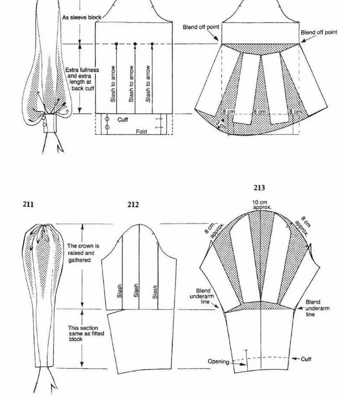 Платье с пышными рукавами выкройка купить Instagram post by lila.hp * Jun 25, 2018 at 4:59pm UTC Выкройки, Шитье