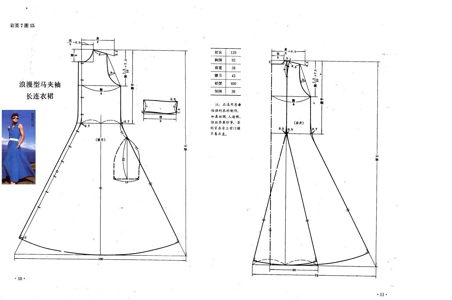 Платье с расклешенной юбкой выкройка Выкройка платья расклешенной юбкой