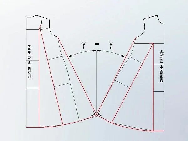 Платье с расклешенными рукавами выкройка Моделирование платья силуэта трапеция Интересный контент в группе Шитье Выкройки