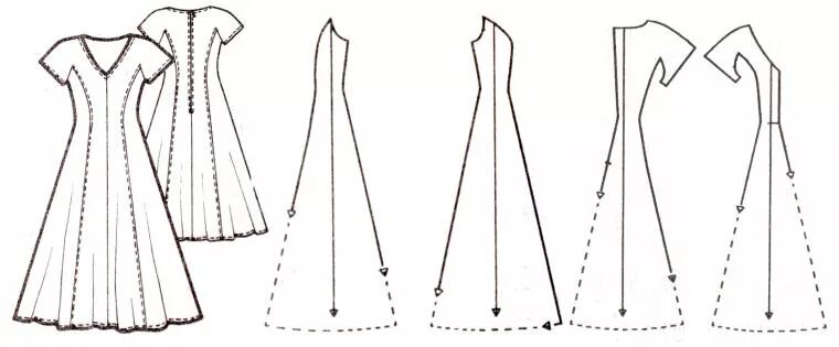 Платье с рельефами расклешенное выкройка Платье как частный случай моделирования на основе прямых круговых конусов: Масте