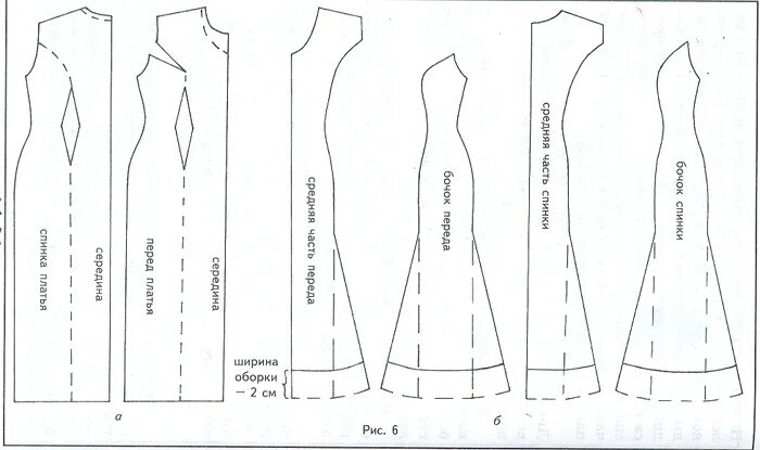 Платье с рельефами расклешенное выкройка Платье для фламенко - Танцевальные и эстрадные костюмы - Клуб Сезон