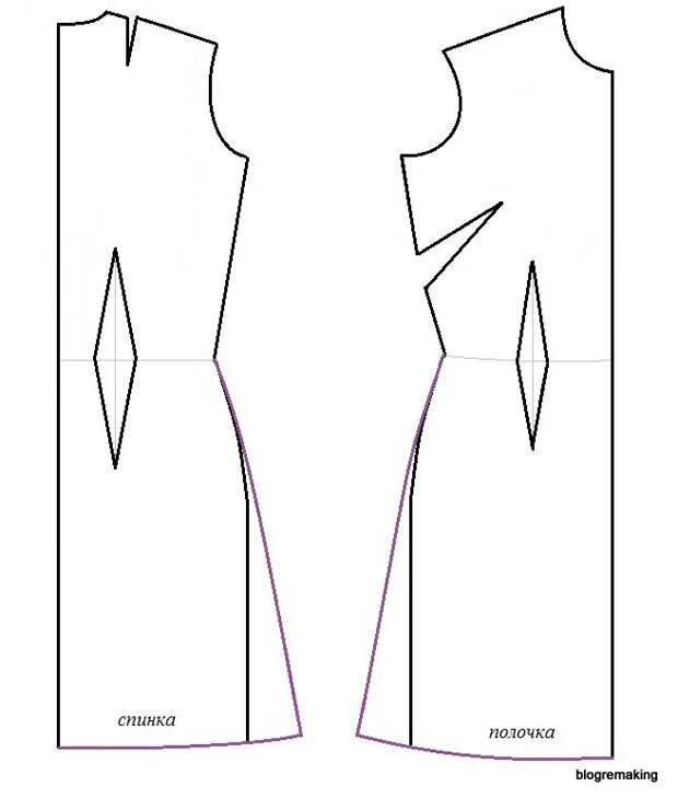 Платье с рельефами расклешенное выкройка Выкройка расклешенного платья - Домохозяйки - Медиаплатформа МирТесен