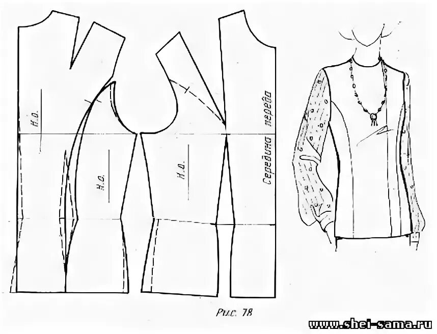 Платье с рельефами выкройка скачать Проверочная работа "Обработка рельефов"