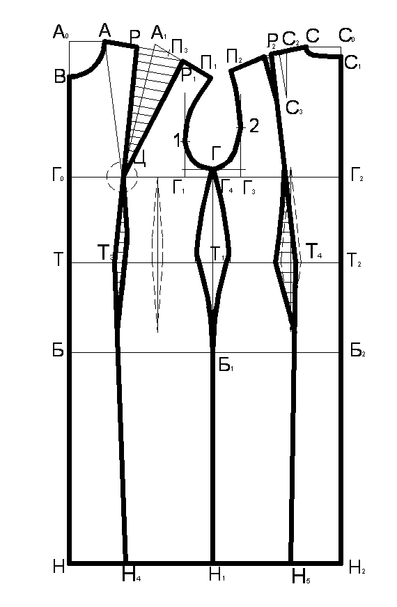 Платье с рельефами выкройка скачать Построение прямого силуэта