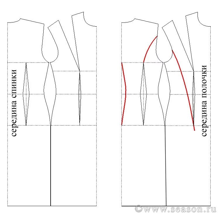 Платье с рельефами выкройка скачать Платье с рукавом "бабочка"
