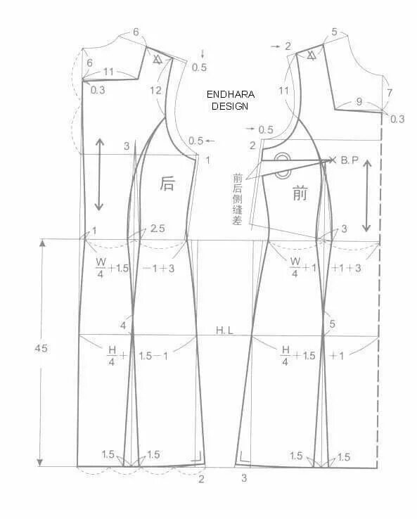 Платье с рельефами выкройка скачать Pin by Piyanun Khummake on sewing Easy dress sewing patterns, Dress sewing patte