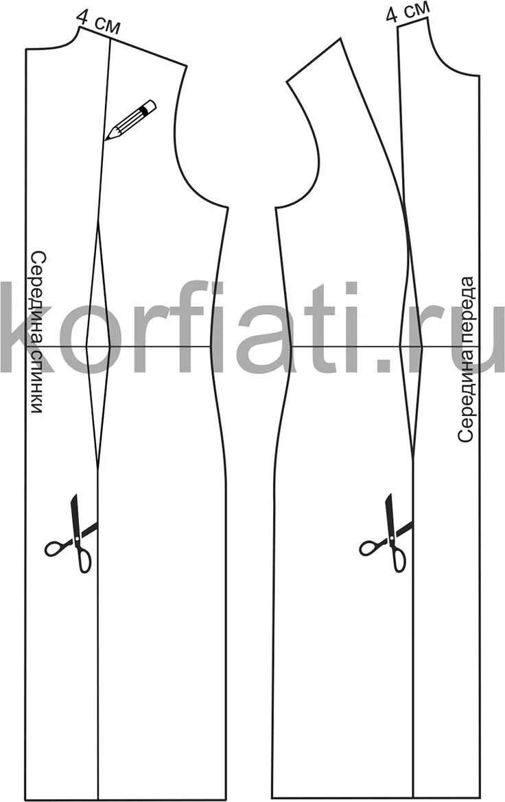 Платье с рельефами выкройка скачать Выкройка платья с вертикальными рельефами