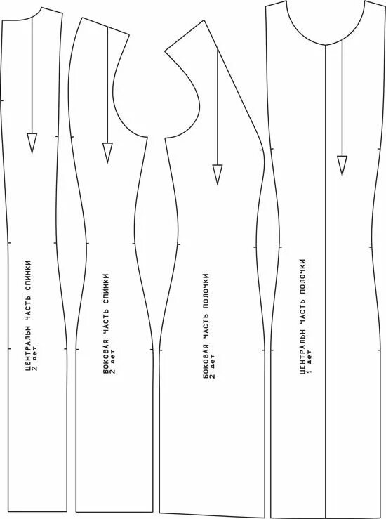 Платье с рельефами выкройка скачать Конструирование для начинающих: как построить платье-футляр - BurdaStyle.ru Sewi