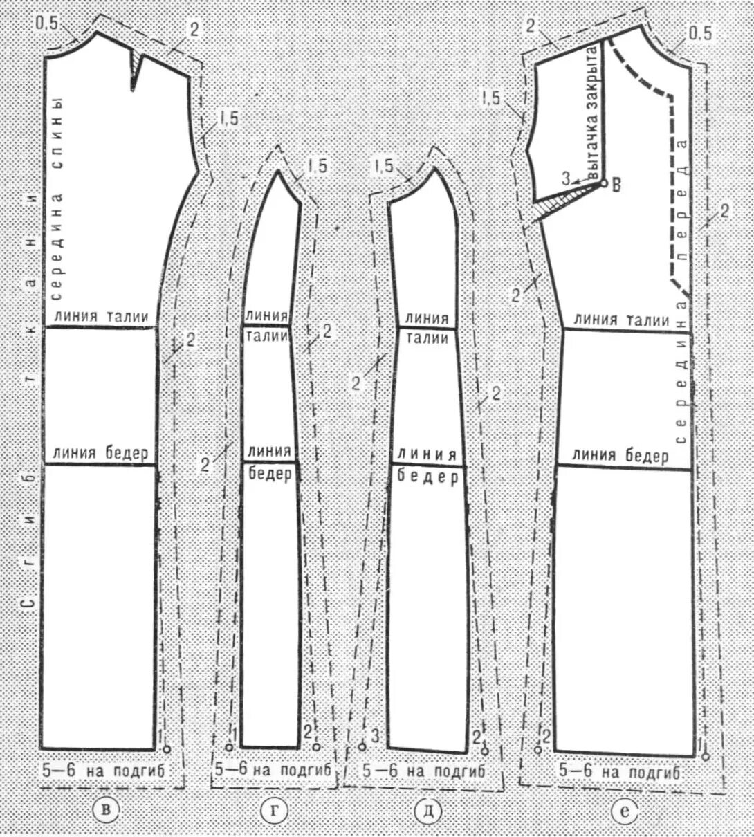 Платье с рельефами выкройка скачать Платье с рельефом от проймы
