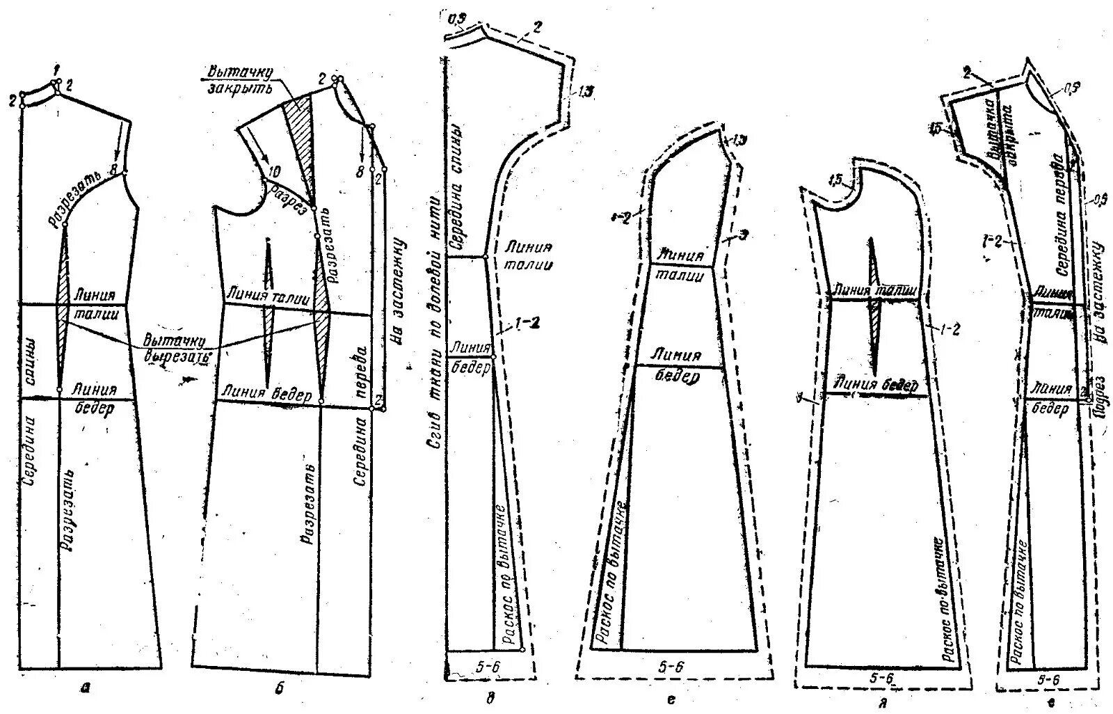 Платье с рельефами выкройка скачать Показать выкройки платьев: найдено 83 изображений