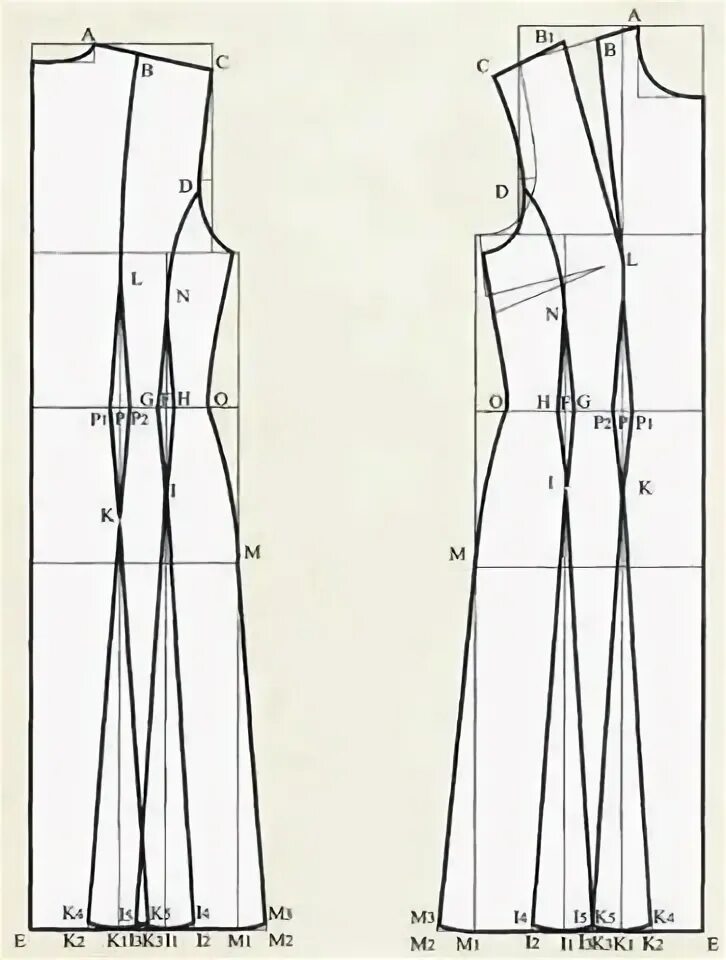 Платье с рельефами выкройка скачать Платье-редингот Выкройки, Платья, Недвижимость
