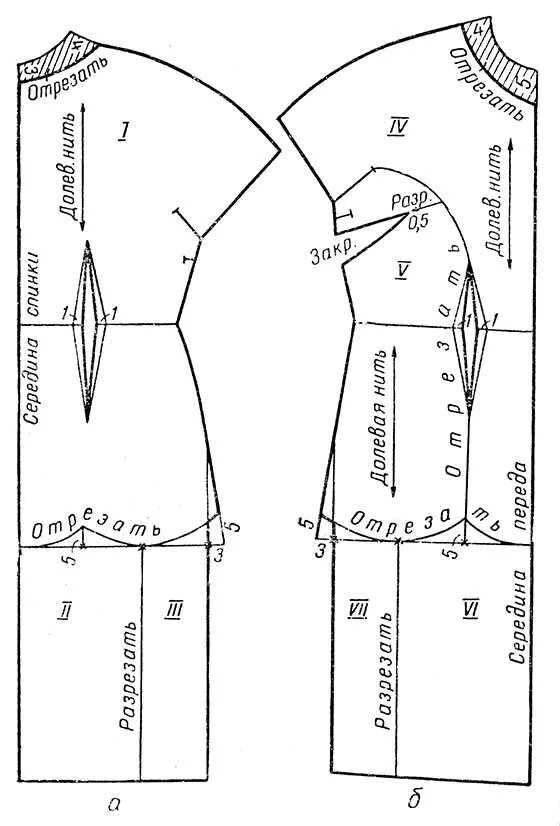 Платье с рельефами выкройка скачать Выкройка платья с рельефами "принцесса" от анастасии корфиати