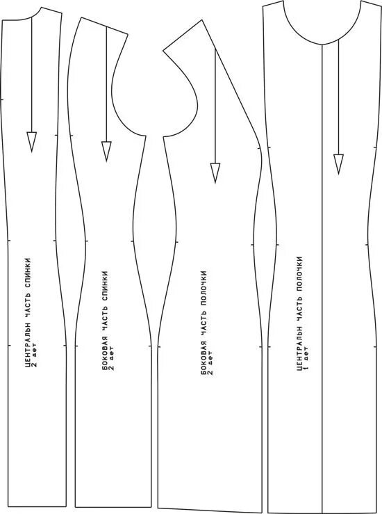 Платье с рельефами выкройка скачать бесплатно Конструирование для начинающих: как построить платье-футляр Образцы одежды для к